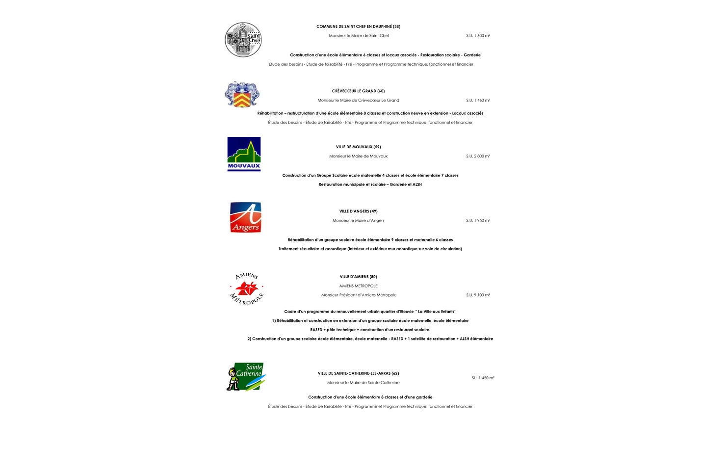 Enseignement