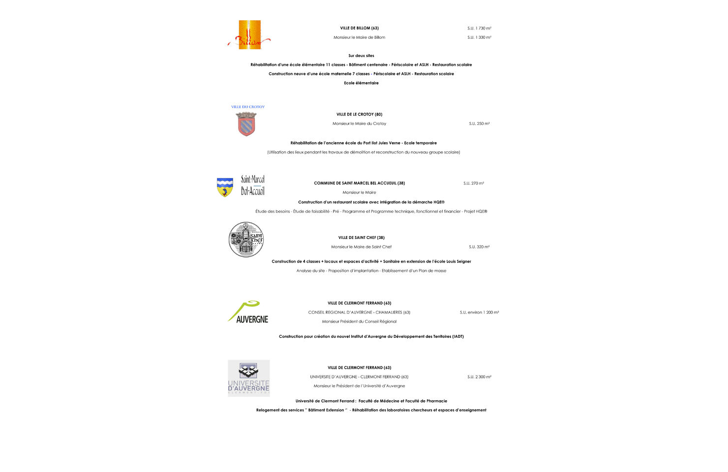 Enseignement